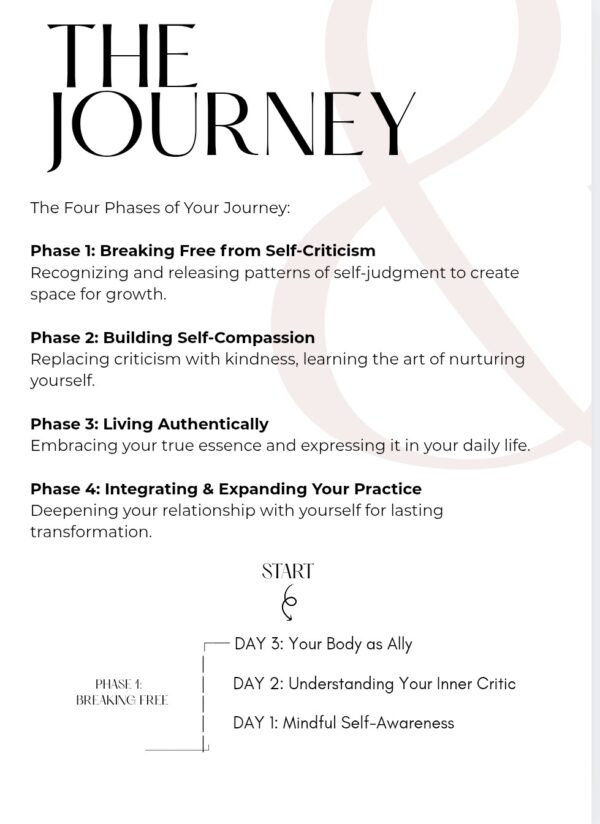 The 14-Day Self-Love Reset - Image 2
